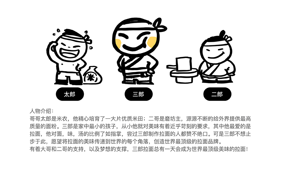 CREATIVE CONCEPT